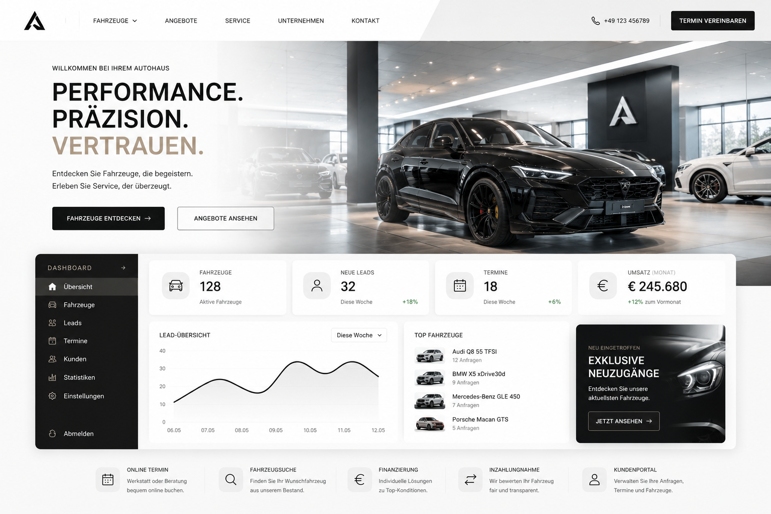 Webdesign Konzept Automotive und Autohaus